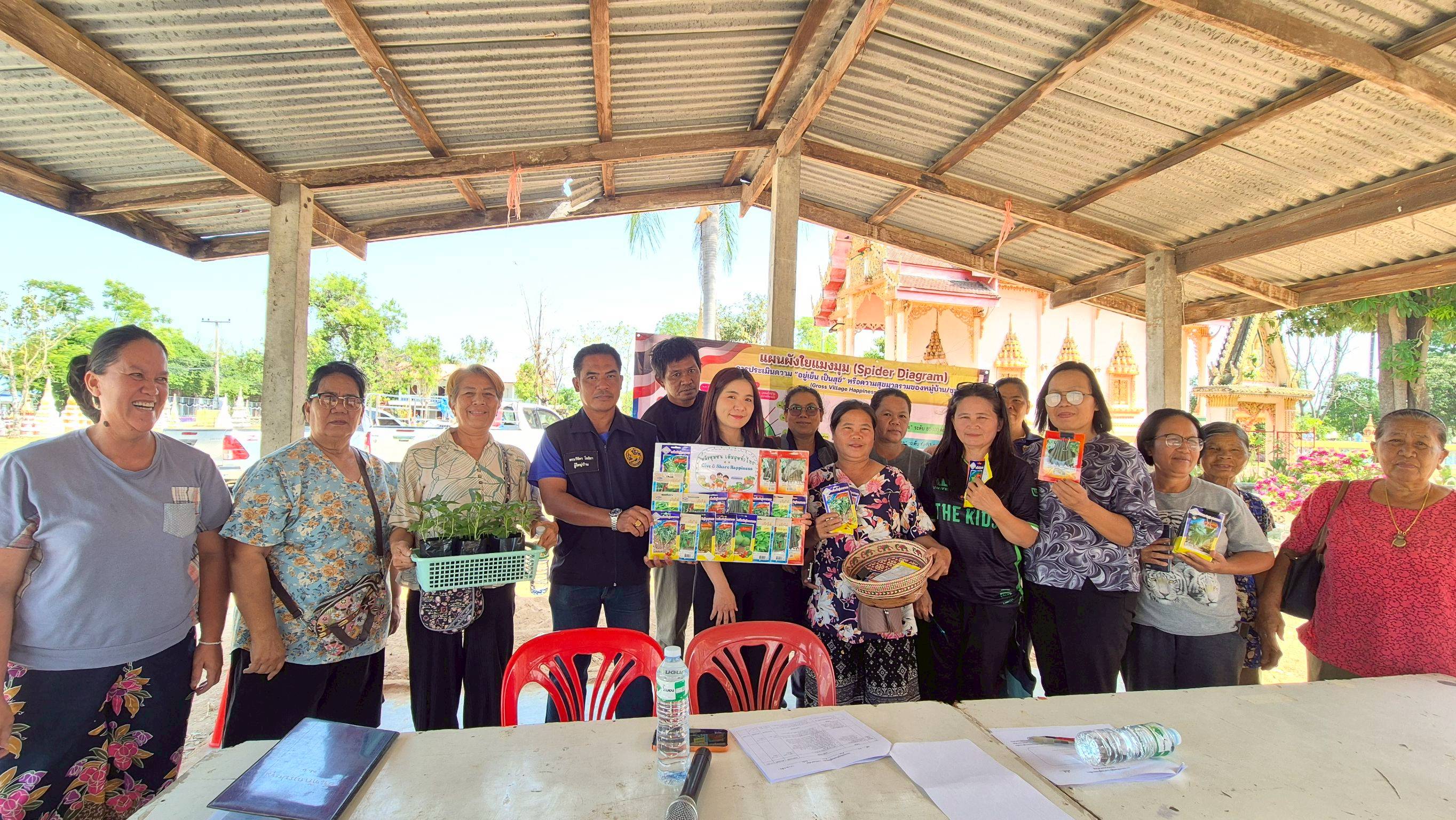 พช.ชนบท : ดำเนินกิจกรรม  Give and Share Happiness  "พลังชุมชน เติมสุขทั่วไทย" 