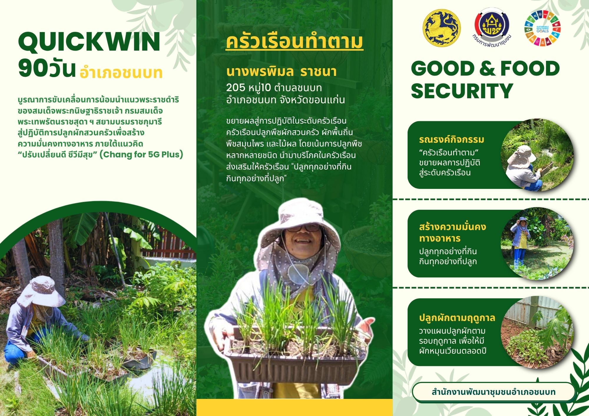 CDD Chonnabot ขับเคลื่อนปฏิบัติการ "Quick Win" 90 วัน"